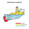 Actaris B31 Series Operational Schematic Illustration